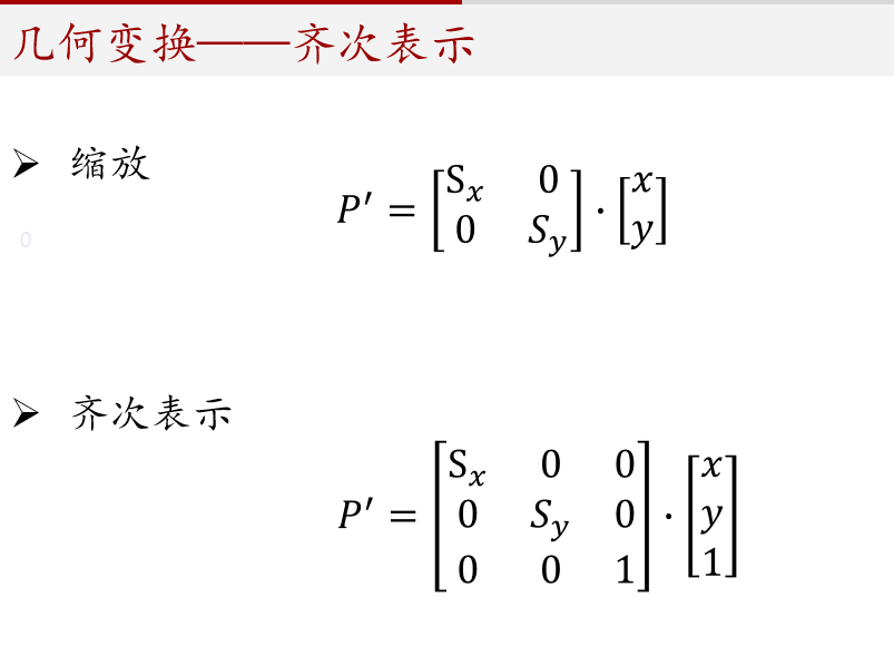 缩放